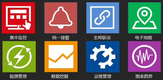 IBMS云平台主要功能 IBMS云平台主要功能